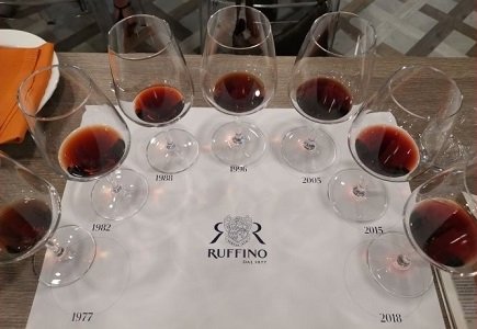 Ruffino, placemat of the historic vertical Riserva Ducale Oro