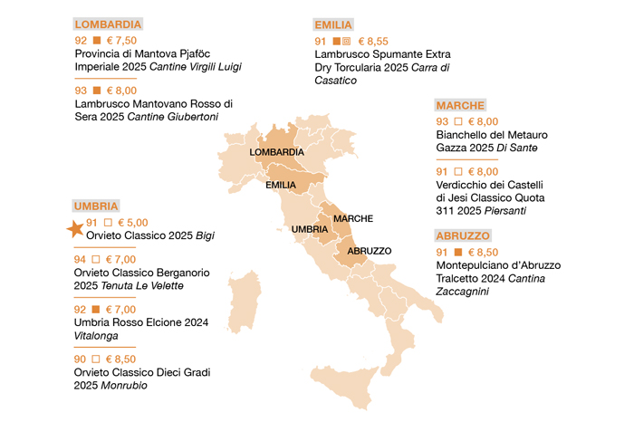 mappa vini qualità/prezzo Guida Essenziale DoctorWine 2027